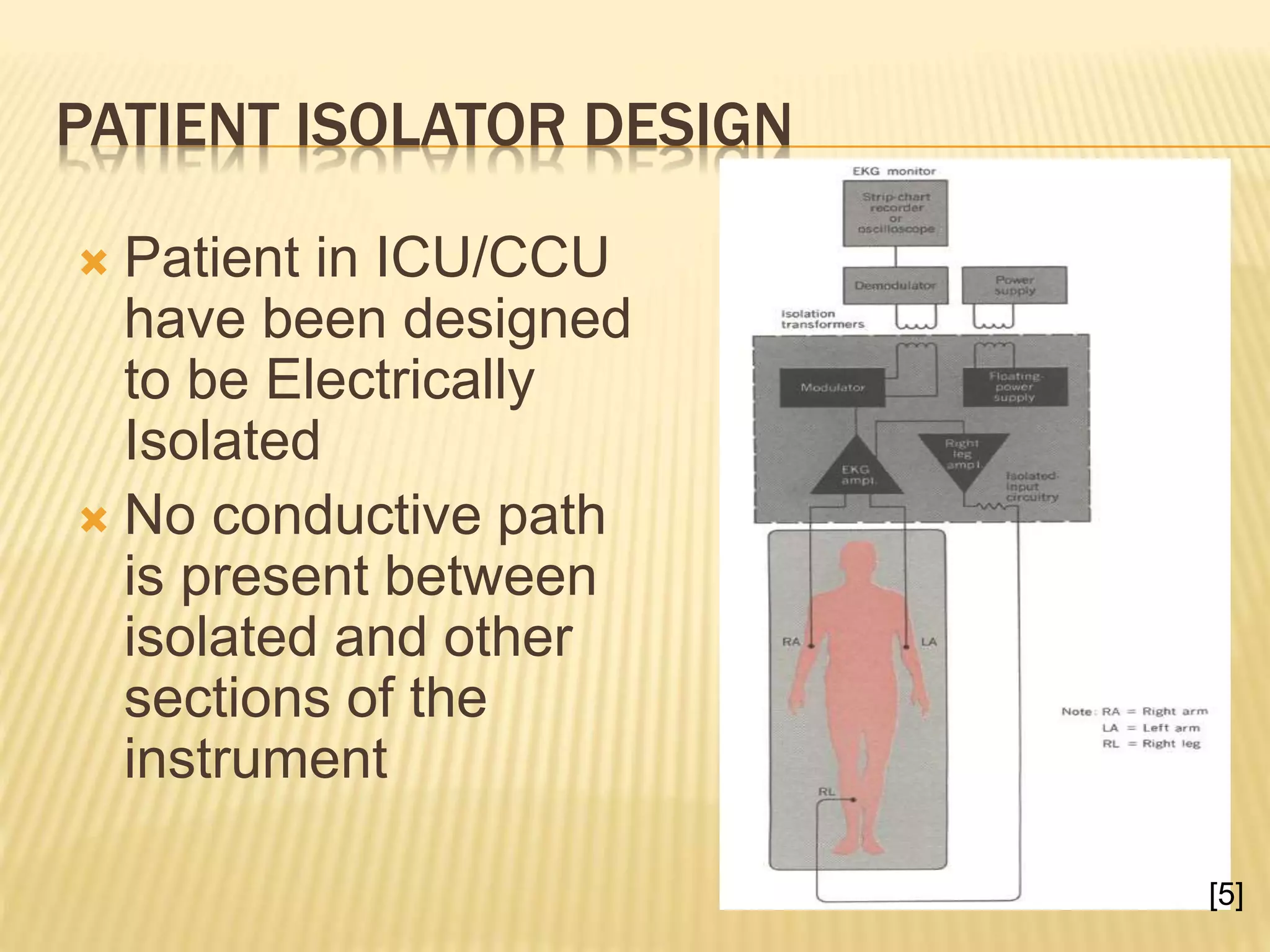 PATIENT ISOLATOR DESIGN
 Patient in ICU/CCU
have been designed
to be Electrically
Isolated
 No conductive path
is present between
isolated and other
sections of the
instrument
[5]
 