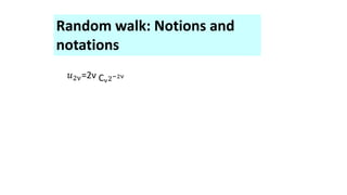 Random walk: Notions and
notations
𝑢2ν=2ν Cν2−2ν
 