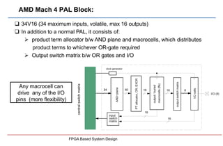 AMD Mach 4 PAL Block:
FPGA Based System Design
 34V16 (34 maximum inputs, volatile, max 16 outputs)
 In addition to a no...