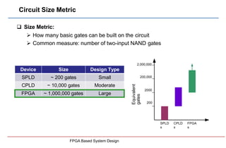 Circuit Size Metric
 Size Metric:
 How many basic gates can be built on the circuit
 Common measure: number of two-inpu...