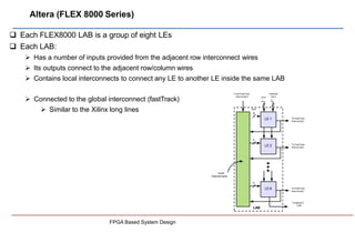 Altera (FLEX 8000 Series)
 Each FLEX8000 LAB is a group of eight LEs
 Each LAB:
 Has a number of inputs provided from t...
