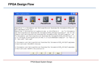 FPGA Design Flow
FPGA Based System Design
 