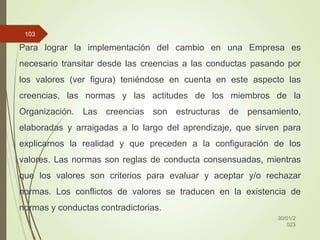 Para lograr la implementación del cambio en una Empresa es
necesario transitar desde las creencias a las conductas pasando por
los valores (ver figura) teniéndose en cuenta en este aspecto las
creencias, las normas y las actitudes de los miembros de la
Organización. Las creencias son estructuras de pensamiento,
elaboradas y arraigadas a lo largo del aprendizaje, que sirven para
explicarnos la realidad y que preceden a la configuración de los
valores. Las normas son reglas de conducta consensuadas, mientras
que los valores son criterios para evaluar y aceptar y/o rechazar
normas. Los conflictos de valores se traducen en la existencia de
normas y conductas contradictorias.
30/01/2
023
103
 
