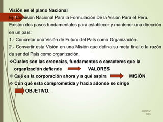 30/01/2
023
111
Visión en el plano Nacional
Ej. Comisión Nacional Para la Formulación De la Visión Para el Perú.
Existen dos pasos fundamentales para establecer y mantener una dirección
en un país:
1.- Concretar una Visión de Futuro del País como Organización.
2.- Convertir esta Visión en una Misión que defina su meta final o la razón
de ser del País como organización.
Cuales son las creencias, fundamentos o caracteres que la
organización defiende VALORES
 Qué es la corporación ahora y a qué aspira MISIÓN
 Con qué esta comprometida y hacia adonde se dirige
OBJETIVO.
 