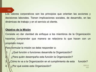 30/01/2
023
123
Los valores corporativos son los principios que orientan las acciones y
decisiones laborales. Tienen implicaciones sociales, de desarrollo, en las
dinámicas de trabajo y en el servicio al cliente.
Objetivo de la Misión
Consiste en dar claridad de enfoque a los miembros de la Organización
hacerlas comprender que manera se relaciona lo que hacen con un
propósito mayor.
Para formular la misión se debe responder a:
1. ¿Qué función o funciones desarrolla la Organización?
2. ¿Para quién desempaña esta función la Organización?
3. ¿Cómo le va a la Organización en el cumplimiento de esta función?
4. ¿Por qué existe esta Organización?
 