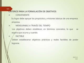 CRITERIOS PARA LA FORMULACIÓN DE OBJETIVOS:
 CONVENIENTE
Su logro debe apoyar los propósitos y misiones básicas de una empresa.
empresa.
 MENSURABLE A TRAVÉS DEL TIEMPO
Los objetivos deben establecer, en términos concretos, lo que se
espera que ocurra y cuando.
 FACTIBLE
Deben establecerse objetivos prácticos y reales factibles de poder
lograrse.
30/01/2
023
131
 