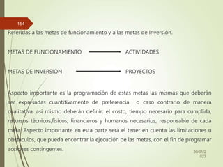 Referidas a las metas de funcionamiento y a las metas de Inversión.
METAS DE FUNCIONAMIENTO ACTIVIDADES
METAS DE INVERSIÓN PROYECTOS
Aspecto importante es la programación de estas metas las mismas que deberán
ser expresadas cuantitivamente de preferencia o caso contrario de manera
cualitativa, así mismo deberán definir: el costo, tiempo necesario para cumplirla,
recursos técnicos,físicos, financieros y humanos necesarios, responsable de cada
meta. Aspecto importante en esta parte será el tener en cuenta las limitaciones u
obstáculos, que pueda encontrar la ejecución de las metas, con el fin de programar
acciones contingentes. 30/01/2
023
154
 