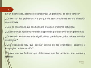En un diagnóstico, además de caracterizar un problema, se debe conocer:
¿Cuáles son los problemas y el porqué de esos problemas en una situación
determinada.
¿Cuál es el contexto que condiciona la situación-problema estudiada
¿Cuáles son los recursos y medios disponibles para resolver estos problemas
¿Cuáles son los factores más significativos que influyen, y los actores sociales
implicados ?
¿Qué decisiones hay que adoptar acerca de las prioridades, objetivos y
estrategias de intervención?
¿Cuáles son los factores que determinan que las acciones son viables y
factibles
30/01/2
023
50
 