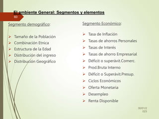 El ambiente General: Segmentos y elementos
Segmento demográfico:
 Tamaño de la Población
 Combinación Etnica
 Estructura de la Edad
 Distribución del ingreso
 Distribución Geográfico
Segmento Económico:
 Tasa de Inflación
 Tasas de ahorros Personales
 Tasas de Interés
 Tasas de ahorro Empresarial
 Déficit o superávit.Comerc.
 Prod.Bruta Interno
 Déficit o Superávit.Presup.
 Ciclos Económicos
 Oferta Monetaria
 Desempleo
 Renta Disponible
30/01/2
023
60
 