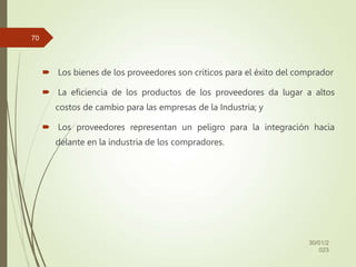  Los bienes de los proveedores son críticos para el éxito del comprador
 La eficiencia de los productos de los proveedores da lugar a altos
costos de cambio para las empresas de la Industria; y
 Los proveedores representan un peligro para la integración hacia
delante en la industria de los compradores.
30/01/2
023
70
 