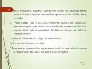  Lento crecimiento Industrial: cuando este sucede las empresas toman
parte en Intensas batallas competitivas, generando inestabilidad en el
Mercado.
 Altos Costos Fijos o de Almacenamiento: cuando los costos fijos
representan gran parte de los costos totales, las empresas enfrentan el
reto de utilizar toda su capacidad. También sucede con los costos de
Almacenamiento.
 Falta de Diferenciación o Bajo Costo de Cambio
 Importantes barreras para salir
En ocasiones las compañías siguen compitiendo en una industria aunque
la recuperación del capital sea baja o incluso negativa.
30/01/2
023
76
 