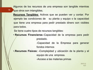 30/01/2
023
78
Algunos de los recursos de una empresa son tangible mientras
que otros son intangibles.
Recursos Tangibles: Activos que se pueden ver y contar. Por
ejemplo las condiciones de su planta y equipo o la capacidad
que tiene una empresa para pedir prestado dinero son visibles
para todos.
Se tiene cuatro tipos de recursos tangibles:
• Recursos Financieros:-Capacidad de la empresa para pedir
prestado.
-Capacidad de la Empresa para generar
fondos internos
•.Recursos Físicos: -Complejidad y ubicación de la planta y el
equipo de una empresa.
-Acceso a las materias primas
 