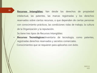 Recursos Intangibles: Van desde los derechos de propiedad
intelectual, las patentes, las marcas registradas y los derechos
reservados sobre ciertos recursos, o que dependen de ciertas personas
con conocimiento prácticos, las condiciones vidas de trabajo, la cultura
de la Organización y la reputación.
Se tiene tres tipos de Recursos Intangibles:
• Recursos Tecnológicos:Inventario de tecnología, como patentes,
registradas derechos reservados y secretos comerciales.
Conocimientos que se requieren para aplicarlos con éxito.
30/01/2
023
80
 