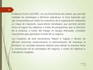 El Balance Score Card-BSC- es una herramienta de analisis que permite
trasladar las estrategias a términos operativos, lo hace logrando que
sea comprendida por todos los miembros de la organización realizando
un mapa de relaciones causa-efecto estratégico que permite percibir
como se logran los objetivos a través de perspectivas que la dirección
de la empresa, a través del trabajo en equipo efectuado, considere
importantes para garantizar el éxito de su negocio.
Los creadores de esta herramienta, Robert S. Kaplan y Norton de
Harvard University revolucionaron la administración de empresas al
introducir un concepto bastante efectivo para alinear la empresa hacia
la consecución de las estrategias del negocio, a través de objetivos e
indicadores tangibles.
30/01/2
023
89
 
