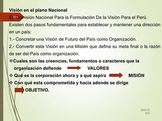 30/01/2
023
111
Visión en el plano Nacional
Ej. Comisión Nacional Para la Formulación De la Visión Para el Perú.
Existen d...