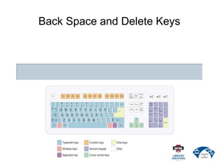 Back Space and Delete Keys
 