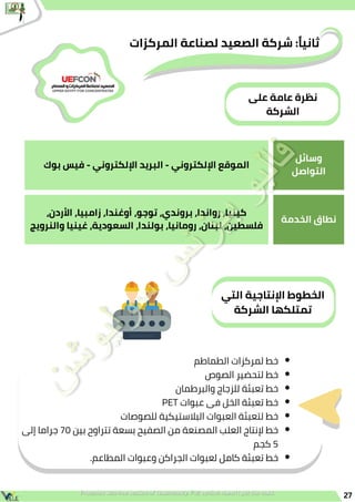 ‫المركزات‬ ‫لصناعة‬ ‫الصعيد‬ ‫شركة‬ :‫ًا‬‫ي‬‫ثان‬
‫بوك‬ ‫فيس‬ - ‫اإللكتروني‬ ‫البريد‬ - ‫اإللكتروني‬ ‫الموقع‬
‫وسائل‬
‫التواصل‬
،‫األردن‬ ،‫زامبيا‬ ،‫أوغندا‬ ،‫توجو‬ ،‫بروندي‬ ،‫رواندا‬ ،‫كينيا‬
‫والنرويج‬ ‫غينيا‬ ،‫السعودية‬ ،‫بولندا‬ ،‫رومانيا‬ ،‫لبنان‬ ،‫فلسطين‬
‫الخدمة‬ ‫نطاق‬
‫على‬ ‫عامة‬ ‫نظرة‬
‫الشركة‬
27
‫التي‬ ‫اإلنتاجية‬ ‫الخطوط‬
‫الشركة‬ ‫تمتلكها‬
‫الطماطم‬ ‫لمركزات‬ ‫خط‬
‫الصوص‬ ‫لتحضير‬ ‫خط‬
‫والبرطمان‬ ‫للزجاج‬ ‫تعبئة‬ ‫خط‬
PET ‫عبوات‬ ‫فى‬ ‫الخل‬ ‫تعبئة‬ ‫خط‬
‫للصوصات‬ ‫البالستيكية‬ ‫العبوات‬ ‫لتعبئة‬ ‫خط‬
‫إلى‬ ‫جراما‬ 70 ‫بين‬ ‫تتراوح‬ ‫بسعة‬ ‫الصفيح‬ ‫من‬ ‫المصنعة‬ ‫العلب‬ ‫إلنتاج‬ ‫خط‬
‫كجم‬ 5
.‫المطاعم‬ ‫وعبوات‬ ‫الجراكن‬ ‫لعبوات‬ ‫كامل‬ ‫تعبئة‬ ‫خط‬
 