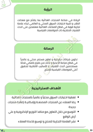 33
‫الرسالة‬
‫الرؤية‬
‫الغذائية‬ ‫بالمنتجات‬ ‫ًا‬‫ي‬‫عالم‬ ‫و‬ ‫ًا‬‫ي‬‫محل‬ ‫السوق‬ ‫احتياجات‬ ‫تغطية‬
‫منتجات‬ ‫إضافة‬ ‫وإمكانيـة‬ ‫المصنعـة‬ ‫المنتجات‬ ‫عن‬ ‫العمالء‬ ‫رضا‬
‫جديدة‬
‫علي‬ ‫و‬ ‫اإللكترونية‬ ‫التوزيع‬ ‫منافذ‬ ‫مع‬ ‫التعاون‬ ‫خالل‬ ‫من‬ ‫التوسع‬
‫الواقع‬ ‫أرض‬
‫العمالء‬ ‫قاعدة‬ ‫توسيع‬ ‫و‬ ‫للمنتج‬ ‫التجارية‬ ‫العالمة‬ ‫نشر‬
‫االستراتيجية‬ ‫األهداف‬
‫معدالت‬ ‫مع‬ ‫يتالئم‬ ‫بما‬ ‫الغذائية‬ ‫المنتجات‬ ‫صناعة‬ ‫في‬ ‫الريادة‬
‫عالمة‬ ‫لبناء‬ ‫العالمي‬ ‫و‬ ‫المحلي‬ ‫السوق‬ ‫احتياجات‬ ‫تلبية‬ ‫و‬ ‫الطلب‬
‫احدث‬ ‫على‬ ‫معتمدين‬ ‫الغذائية‬ ‫الصناعات‬ ‫قطاع‬ ‫في‬ ‫قوية‬ ‫تجارية‬
‫القياسية‬ ‫المواصفات‬ ‫ذات‬ ‫االنتاجية‬ ‫التقنيات‬
‫ًا‬‫ي‬‫عالم‬ ‫و‬ ‫محلي‬ ‫مستمر‬ ‫تعاون‬ ‫و‬ ‫حقيقية‬ ‫شراكات‬ ‫تكوين‬
‫ا‬ ‫ًم‬‫قد‬ ‫بالمضي‬ ‫نلتزم‬ ‫نحن‬ ‫لذلك‬ ‫و‬ ‫األغذية‬ ‫صناعة‬ ‫قطاع‬ ‫في‬
‫لتحقيق‬ ‫األنتاجية‬ ‫األساليب‬ ‫و‬ ‫التقنيات‬ ‫أحدث‬ ‫مستخدمين‬
‫للمنتج‬ ‫القياسية‬ ‫الموصفات‬ ‫أعلى‬
 