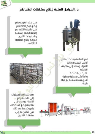 43
‫الطماطم‬ ‫مشتقات‬ ‫إلنتاج‬ ‫الفنية‬ ‫المراحل‬ . ‫د‬
‫يتم‬ ‫المرحلة‬ ‫هذه‬ ‫في‬
‫الطماطم‬ ‫مركز‬ ‫وضع‬
‫مع‬ ‫الخلط‬ ‫ماكينة‬ ‫في‬
‫الساخنة‬ ‫المياه‬ ‫إضافة‬
‫األخرى‬ ‫والمكونات‬
- ‫الصلصة‬ ‫إلنتاج‬ ‫الالزمة‬
‫الكاتشب‬
‫داخل‬ ‫ذلك‬ ‫بعد‬ ‫الصلصة‬ ‫تمر‬
‫وإزالة‬ ‫البسترة‬ ‫أنابيب‬
‫ماكينة‬ ‫إلى‬ ‫ومنها‬ ‫الهواء‬
‫التعبئة‬
‫الصلصة‬ ‫علب‬ ‫تمر‬
‫بسترة‬ ‫بعملية‬ ‫والكاتشب‬
‫مياه‬ ‫ثم‬ ‫ساخنة‬ ‫بمياه‬ ‫أخرى‬
‫باردة‬
‫المعلبات‬ ‫تمر‬ ‫ذلك‬ ‫بعد‬
‫وضع‬ ‫ماكينة‬ ‫إلى‬
‫إلى‬ ‫وبعدها‬ ‫الغطاء‬
‫الملصقات‬ ‫وضع‬ ‫ماكينة‬
‫ذلك‬ ‫بعد‬ ‫وضعها‬ ‫يتم‬
‫إلى‬ ‫ثم‬ ‫كراتين‬ ‫في‬
‫التخزين‬ ‫منطقة‬
 