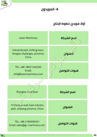 46
‫الموردون‬ -6
Lazen Machinary ‫الشركة‬ ‫اسم‬
Industrial park, Anfeng town,
Dongtai cityJiangsu, province,
China
‫العنوان‬
TEL: +86 18021340350
Email:
info@lazenmachinery.com
‫التواصل‬ ‫قنوات‬
‫اإلنتاج‬ ‫خطوط‬ ‫موردي‬ : ‫ًال‬‫أو‬
Shanghai Goldcheer ‫الشركة‬ ‫اسم‬
73 Dongpu read, East industry
park, Zhejiang province, China
‫العنوان‬
TEL: +86 2169590351
Email: sales@gc-machinary.com
‫التواصل‬ ‫قنوات‬
 