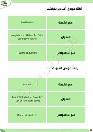48
Saco factory ‫الشركة‬ ‫اسم‬
Joseph tito st.، Heliopolis، Cairo,
Cairo Governorate
‫العنوان‬
TEL: 02 26200456 ‫التواصل‬ ‫قنوات‬
Kandeel ‫الشركة‬ ‫اسم‬
Area #91, Industrial Zone A-3
10th of Ramadan, Egypt
‫العنوان‬
TEL: 01064621111 ‫التواصل‬ ‫قنوات‬
‫الكاتشب‬ ‫أكياس‬ ‫موردي‬ :‫ًا‬‫ث‬‫ثال‬
‫العبوات‬ ‫موردي‬ :‫ًا‬‫ع‬‫راب‬
 