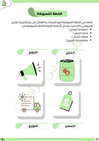 50
‫التسعير‬
‫المنتج‬
‫الترويج‬
‫التوزيع‬
‫التسويقة‬ ‫الخطة‬
) ‫المنتج‬ ( product
) ‫السعر‬ ( price
) ‫المكان‬ ( place
) ‫الترويج‬ ( promotion
‫المزيج‬ ‫إستراتيجية‬ ‫على‬ ‫العصائر‬ ‫و‬ ‫المركزات‬ ‫لبيع‬ ‫التسويقية‬ ‫الخطة‬ ‫في‬ ‫نعتمد‬
:‫من‬ ‫التسويقية‬ ‫للخطة‬ ‫األربعة‬ ‫األعمدة‬ ‫تتشكل‬ ‫بحيث‬ 4Ps ‫التسويقي‬
 