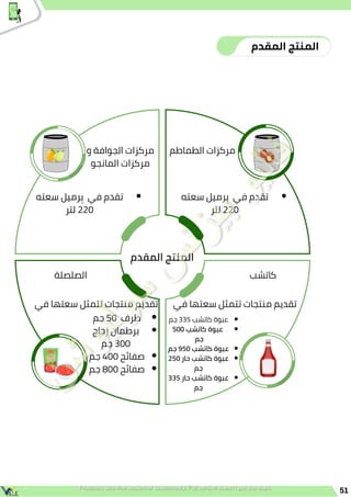 51
‫المقدم‬ ‫المنتج‬
‫المقدم‬ ‫المنتج‬
‫سعته‬ ‫رميل‬ ‫ِب‬ ‫في‬ ‫تقدم‬
‫لتر‬ 220
‫الطماطم‬ ‫مركزات‬
‫و‬ ‫الجوافة‬ ‫مركزات‬
‫المانجو‬ ‫مركزات‬
‫الصلصلة‬
‫في‬ ‫سعتها‬ ‫تتمثل‬ ‫منتجات‬ ‫تقديم‬
‫جم‬ 50 ‫ظرف‬
‫زجاج‬ ‫برطمان‬
‫جم‬ 300
‫جم‬ 400 ‫صفائح‬
‫جم‬ 800 ‫صفائح‬
‫سعته‬ ‫رميل‬ ‫ِب‬ ‫في‬ ‫تقدم‬
‫لتر‬ 220
‫جم‬ 335 ‫كاتشب‬ ‫عبوة‬
500 ‫كاتشب‬ ‫عبوة‬
‫جم‬
‫جم‬ 950 ‫كاتشب‬ ‫عبوة‬
250 ‫حار‬ ‫كاتشب‬ ‫عبوة‬
‫جم‬
335 ‫حار‬ ‫كاتشب‬ ‫عبوة‬
‫جم‬
‫كاتشب‬
‫في‬ ‫سعتها‬ ‫تتمثل‬ ‫منتجات‬ ‫تقديم‬
 