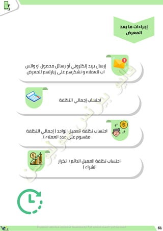 ‫بعد‬ ‫ما‬ ‫إجراءات‬
‫المعرض‬
61
‫التكلفة‬ ‫إجمالي‬ ( ‫الواحد‬ ‫العميل‬ ‫تكلفة‬ ‫احتساب‬
) ‫العمالء‬ ‫عدد‬ ‫على‬ ‫مقسوم‬
‫واتس‬ ‫او‬ ‫محمول‬ ‫رسائل‬ ‫أو‬ ‫إلكتروني‬ ‫بريد‬ ‫إرسال‬
‫للمعرض‬ ‫زيارتهم‬ ‫على‬ ‫نشكرهم‬ ‫و‬ ‫للعمالء‬ ‫اب‬
‫التكلفة‬ ‫إجمالي‬ ‫احتساب‬
‫تكرار‬ ( ‫الدائم‬ ‫العميل‬ ‫تكلفة‬ ‫احتساب‬
) ‫الشراء‬
 