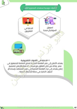 ‫تسويق‬
‫ميديا‬ ‫السوشيال‬
62
‫التاجر‬ ‫و‬ ‫المصنع‬ ‫تستهدف‬ ‫ترويجية‬ ‫ادوات‬-2
‫في‬ ‫الدعايا‬
‫التلفزيون‬
‫التلفزيونية‬ ‫القنوات‬ ‫في‬ ‫الدعاية‬-1
‫في‬ ‫للجمهور‬ ‫الصلصة‬ ‫لمنتج‬ ‫التجارية‬ ‫العالمة‬ ‫نشر‬ ‫إلى‬ ‫األعالن‬ ‫يهدف‬
‫لتصميم‬ ‫واإلعالن‬ ‫الدعاية‬ ‫شركات‬ ‫مع‬ ‫التعاون‬ ‫خالل‬ ‫من‬ ‫وذلك‬ ‫مصر‬
‫بإستخدام‬ ‫المشاهد‬ ‫ذهن‬ ‫في‬ ‫التجارية‬ ‫العالمة‬ ‫ترك‬ ‫إلى‬ ‫يهدف‬ ‫إعالن‬
. ‫الحملة‬ ‫شعار‬ ‫أو‬ ‫جملة‬ ‫في‬ ‫التكرار‬ ‫أسلوب‬
 