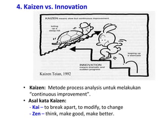 4. Kaizen vs. Innovation
Kaizen Teian, 1992
• Kaizen: Metode process analysis untuk melakukan
“continuous improvement”.
• Asal kata Kaizen:
- Kai – to break apart, to modify, to change
- Zen – think, make good, make better.
 