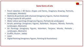 Some forms of arts
• Pencil sketches ( All Basics shapes and forms, Imaginary drawing, Portraits,
Landscapes, Mandala)
• S...