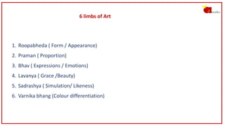 6 limbs of Art
1. Roopabheda ( Form / Appearance)
2. Praman ( Proportion)
3. Bhav ( Expressions / Emotions)
4. Lavanya ( G...