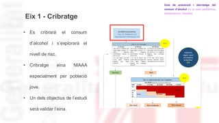 • Es cribrarà el consum
d’alcohol i s’explorarà el
nivell de risc.
• Cribratge eina NIAAA
especialment per població
jove.
• Un dels objectius de l’estudi
serà validar l’eina.
Eix 1 - Cribratge
 