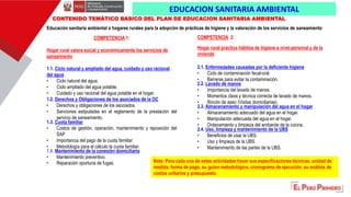 CONTENIDO TEMÁTICO BASICO DEL PLAN DE EDUCACION SANITARIA AMBIENTAL
Educación sanitaria ambiental a hogares rurales para l...