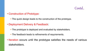 1.4 Prototyping model.pptx