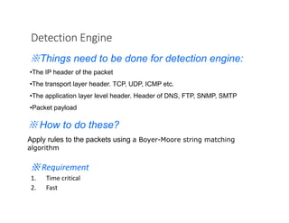 Detection Engine
※ Requirement
1. Time critical
2. Fast
※Things need to be done for detection engine:
•The IP header of th...