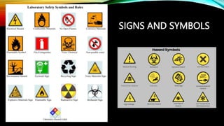 SIGNS AND SYMBOLS
 