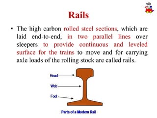 1. Introduction to Railway engg..pptx