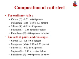 Rail Compound 1. Introduction to Railway engg..pptx