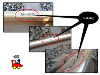 Scabbing Rafters 1. Introduction to Railway engg..pptx