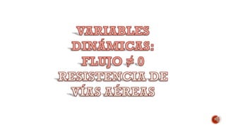 27
RESISTENCIAS
Fisiología Respiratoria West.(7ª Edición).
 
