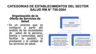CATEGORIAS DE ESTABLECIMIENTOS DEL SECTOR SALUD RM N° 759-2004
 