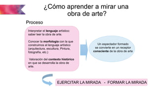 ¿Cómo aprender a mirar una
obra de arte?
Proceso
Interpretar el lenguaje artístico:
saber leer la obra de arte.
Conocer la morfología con la que
construimos el lenguaje artístico
(arquitectura, escultura, Pintura,
fotografía, etc.)
Valoración del contexto histórico
en que se desarrolla la obra de
arte.
Un espectador formado
se convierte en un receptor
consciente de la obra de arte
EJERCITAR LA MIRADA - FORMAR LA MIRADA
 