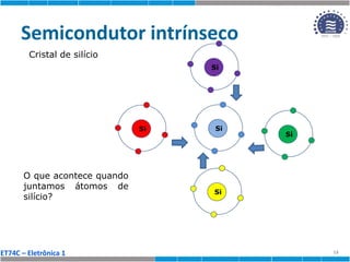 ET74C – Eletrônica 1
Semicondutor intrínseco
13
Si
O que acontece quando
juntamos átomos de
silício?
Cristal de silício
Si
Si
Si
Si
 