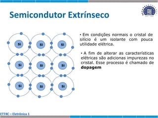 ET74C – Eletrônica 1
Semicondutor Extrínseco
• Em condições normais o cristal de
silício é um isolante com pouca
utilidade elétrica.
Si
Si
Si
Si
Si
Si
Si
Si
Si
• A fim de alterar as características
elétricas são adicionas impurezas no
cristal. Esse processo é chamado de
dopagem
 