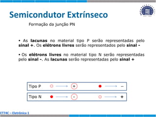 ET74C – Eletrônica 1
Semicondutor Extrínseco
Formação da junção PN
 As lacunas no material tipo P serão representadas pelo
sinal +. Os elétrons livres serão representados pelo sinal -
 Os elétrons livres no material tipo N serão representadas
pelo sinal -. As lacunas serão representadas pelo sinal +
+
-
_
+
Tipo P
Tipo N
 
