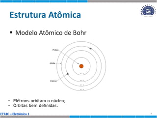 ET74C – Eletrônica 1
Estrutura Atômica
 Modelo Atômico de Bohr
6
• Elétrons orbitam o núcleo;
• Órbitas bem definidas.
 