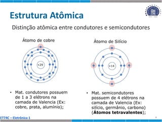 ET74C – Eletrônica 1
Estrutura Atômica
Distinção atômica entre condutores e semicondutores
8
• Mat. condutores possuem
de 1 a 3 elétrons na
camada de Valencia (Ex:
cobre, prata, alumínio);
+29
Átomo de cobre
+14
Átomo de Silício
• Mat. semicondutores
possuem de 4 elétrons na
camada de Valencia (Ex:
silício, germânio, carbono)
(Átomos tetravalentes);
 