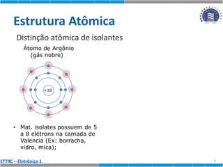 ET74C – Eletrônica 1
Estrutura Atômica
Distinção atômica de isolantes
9
+18
Átomo de Argônio
(gás nobre)
• Mat. isolates possuem de 5
a 8 elétrons na camada de
Valencia (Ex: borracha,
vidro, mica);
 