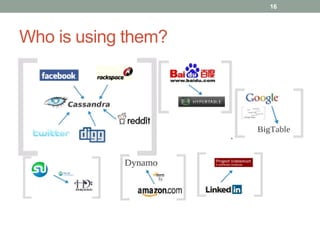 Who is using them?
16
 